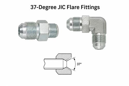 37_Degree_JIC_Flare_Fittings