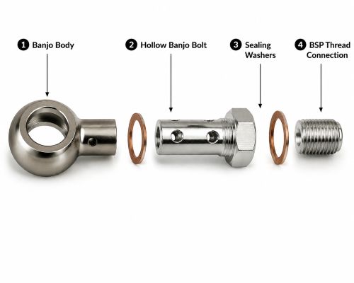 BSP_Hydraulic_Banjo_Fitting
