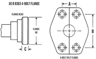 flange_jis_standard