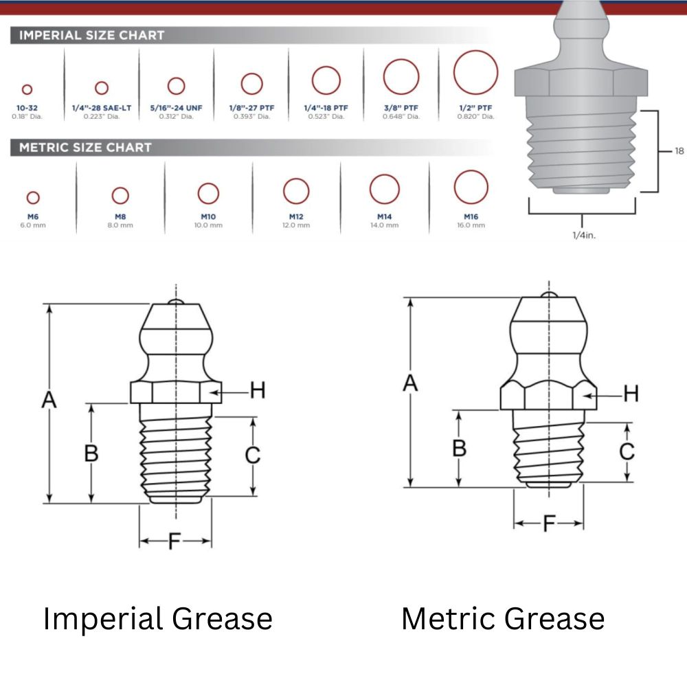 Grease_fitting
